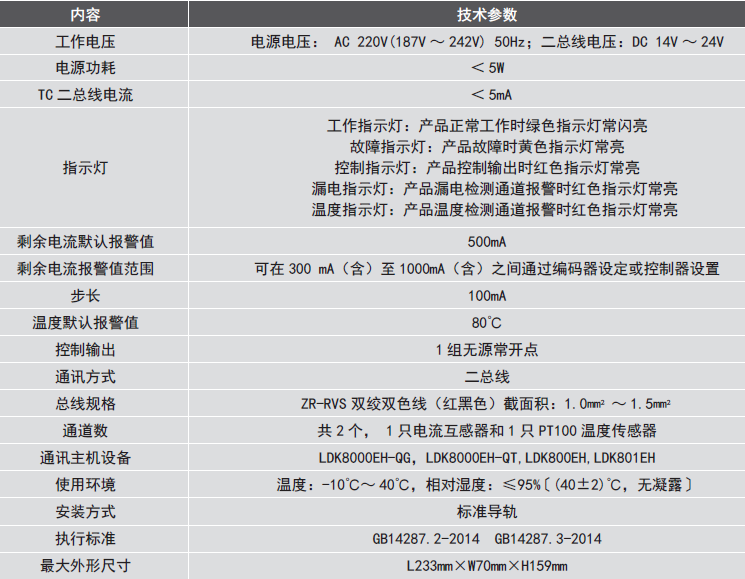 LDT9104EH組合式<a href=http://m.uv114.com/dianqihuozai/ target=_blank class=infotextkey>電氣火災(zāi)監(jiān)控</a>探測(cè)器參數(shù)