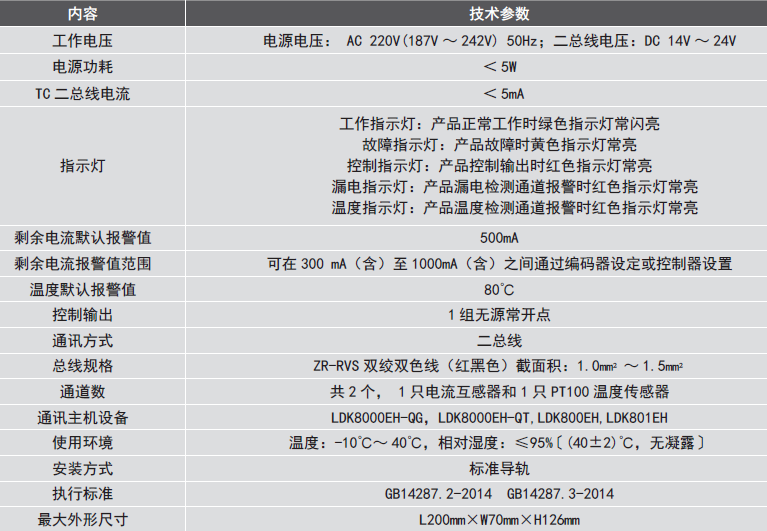 LDT9103EH組合式<a href=http://m.uv114.com/dianqihuozai/ target=_blank class=infotextkey>電氣火災(zāi)監(jiān)控</a>探測器性能參數(shù)