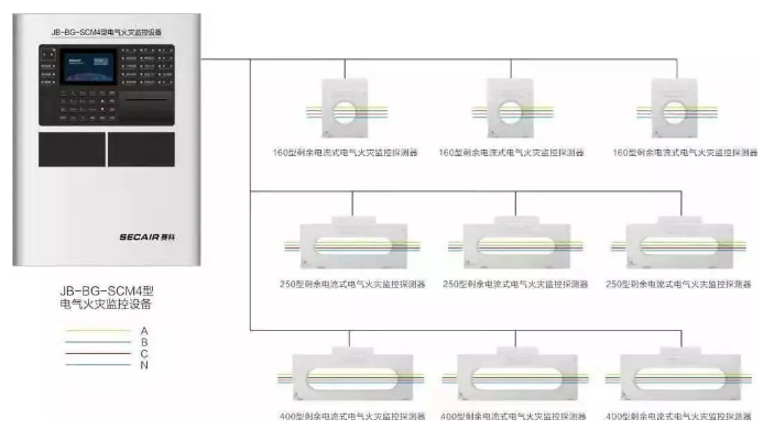 賽科電氣火災系統(tǒng)設備系統(tǒng)接線圖